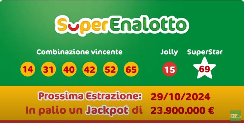 Superenalotto - il jackpot in palio è di 23.900.000 €