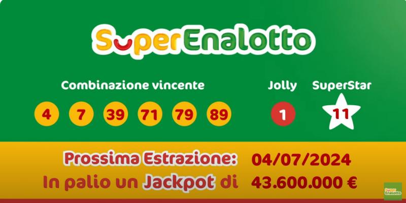 Superenalotto - Prossima estrazione 04/07/2024 il jackpot in palio è di 43.600.000 €