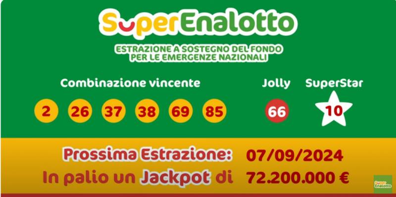 Superenalotto - Prossima estrazione 07/09/2024 il jackpot in palio è di 72.200.000 €