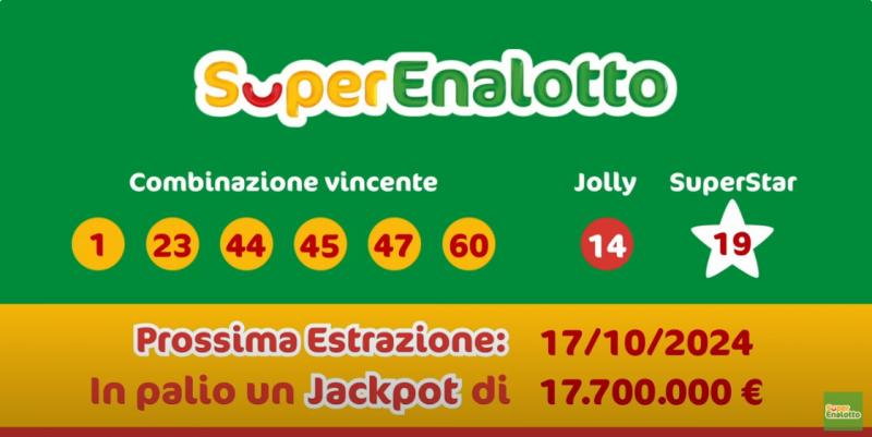 SUPERENALOTTO - VINTO IL JACKPOT DA 89 MILIONI DI EURO