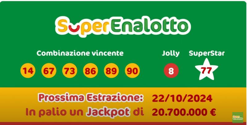 Superenalotto - Prossima estrazione 22/10/2024 il jackpot in palio è di 20.700.000 €